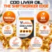 Shiftworker Nutrition Cod Liver Oil 1000mg 60 Capsules with vitamin A and D benefits infographic