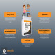 Caffeine 200mg – Energy & Focus
