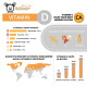 Vitamin D3 – Daily Support